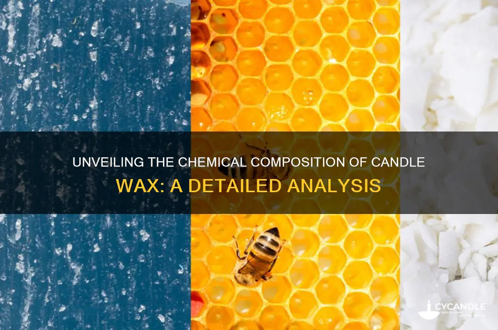 what is the chemical makeup of candle wax