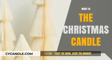The Christmas Candle: History, Meaning, and Holiday Traditions Explained