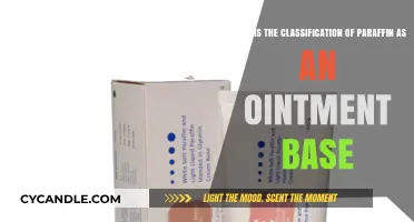 Understanding Paraffin's Role and Classification as an Ointment Base