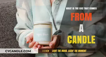 Candle CO2 Emissions: Understanding the Carbon Footprint of Burning Wax