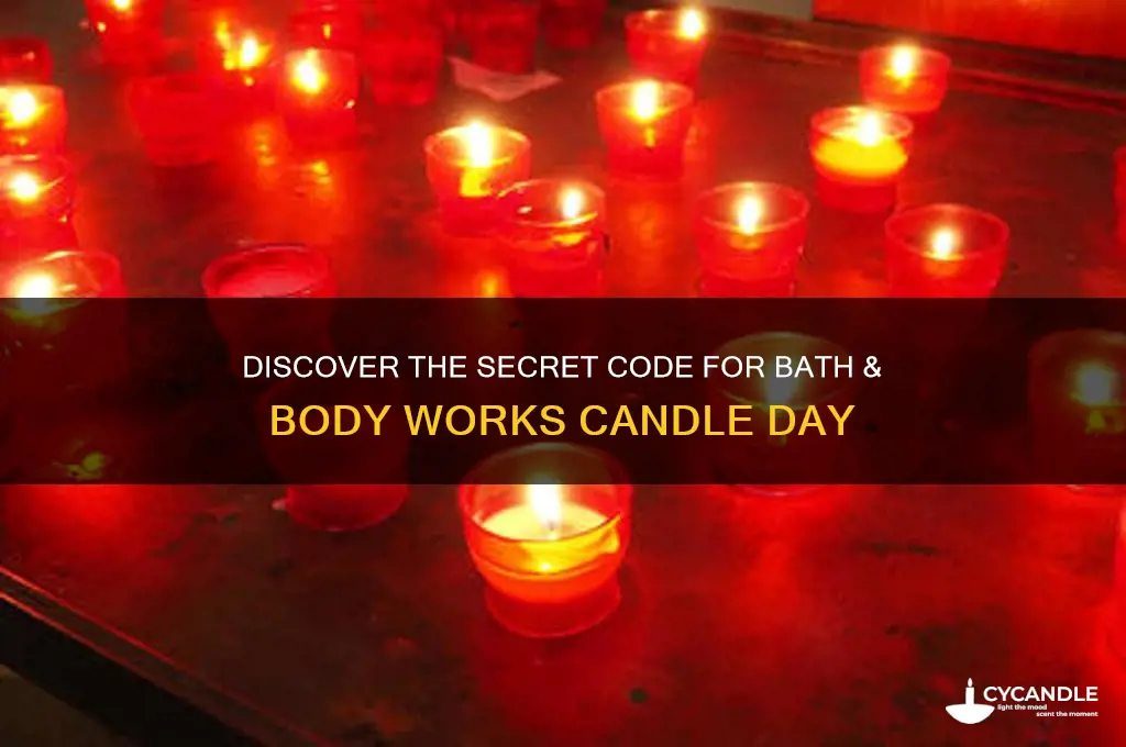 what is the code for candle day