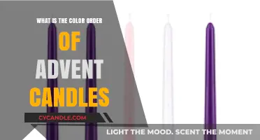 Understanding the Symbolic Color Sequence of Advent Candles