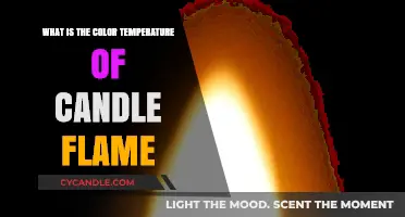 Understanding the Warm Glow: Candle Flame's Color Temperature Explained