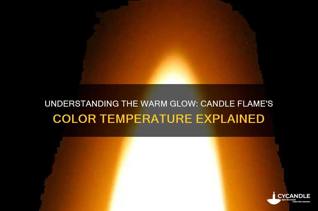 what is the color temperature of candle flame