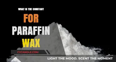 Understanding the Thermal Constant of Paraffin Wax: A Comprehensive Guide