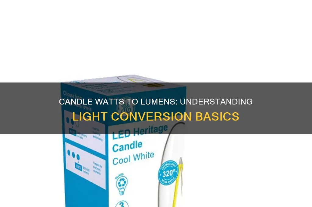 what is the conversion between candle watts and lumens