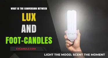 Lux to Foot-Candles Conversion: Illuminating the Measurement Difference