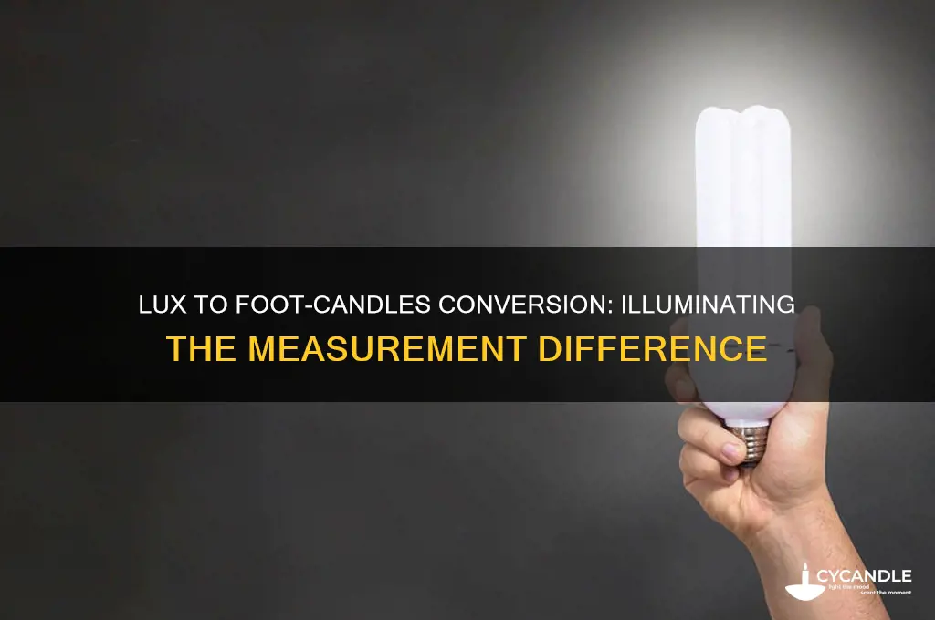 what is the conversion between lux and foot-candles