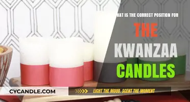 Proper Kwanzaa Candle Placement: A Guide to the Kinara Setup