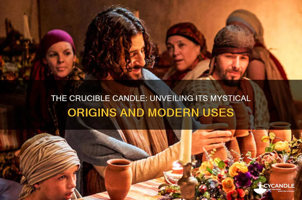 what is the crucible candle