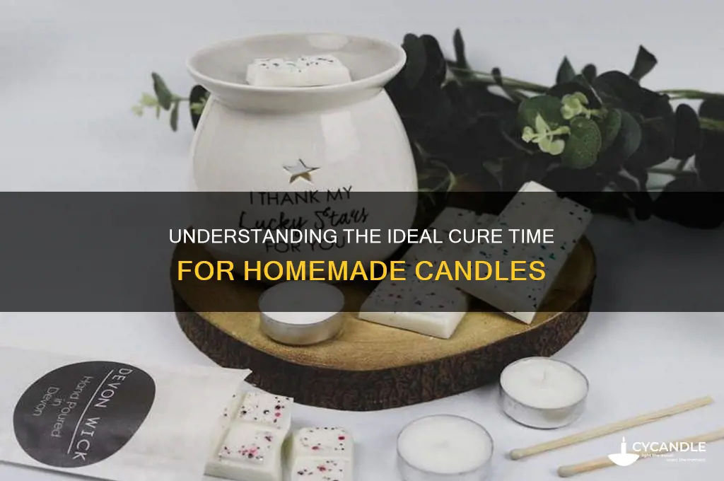 what is the cure time for candles