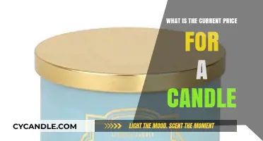 Current Candle Prices: A Comprehensive Guide to Today's Market Rates