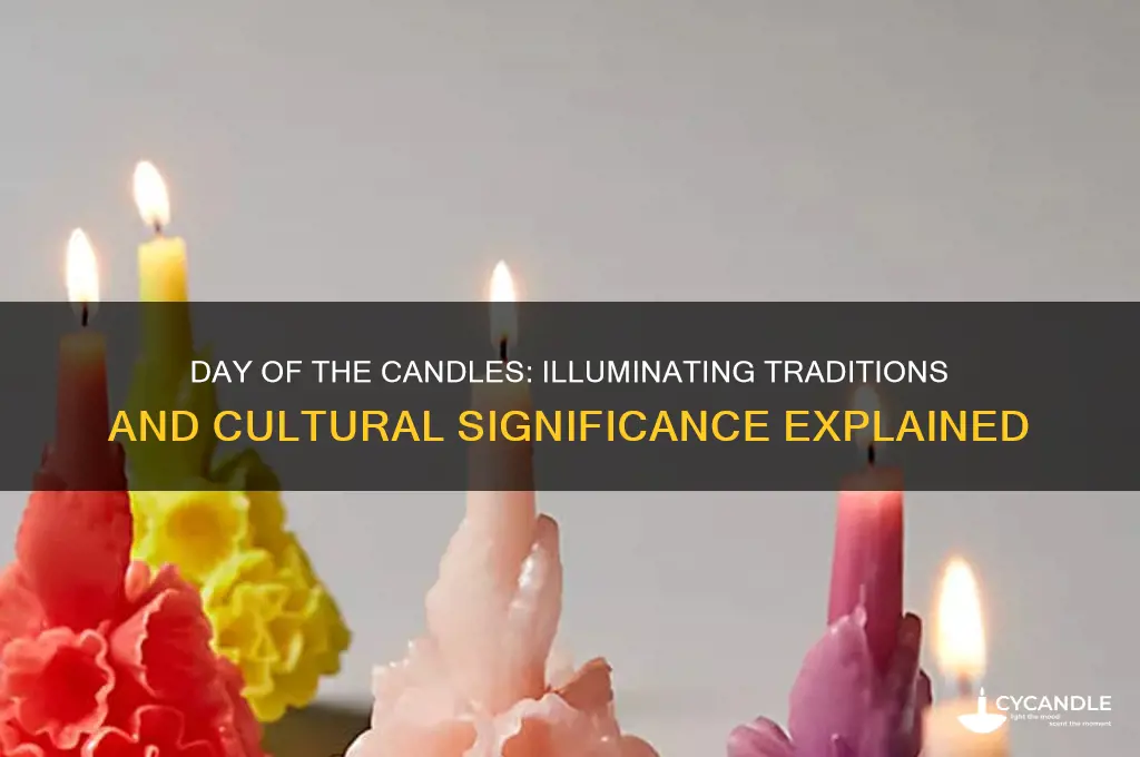 what is the day of the candles