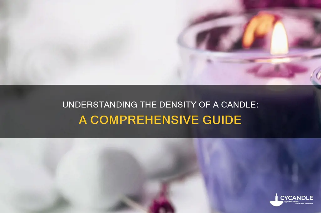 what is the density of a candle