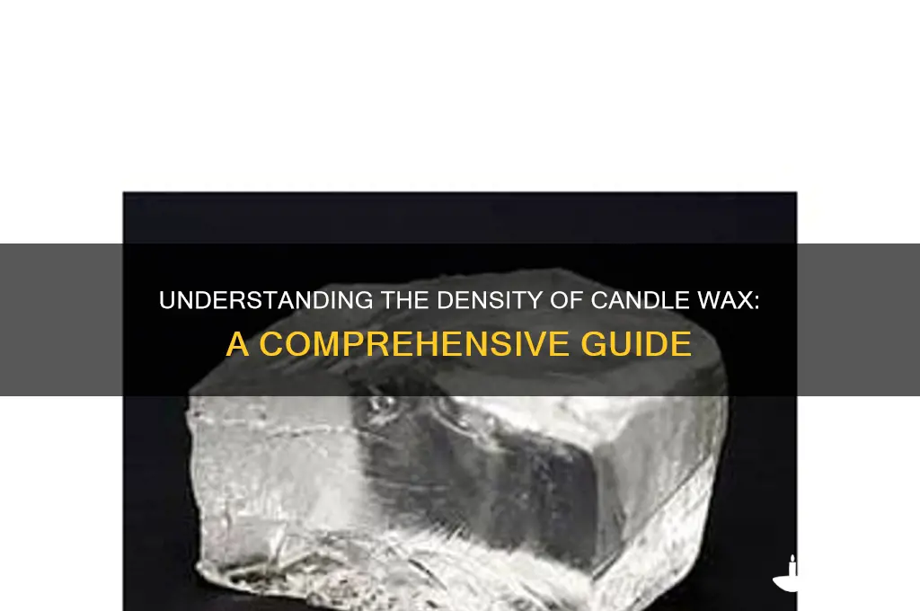 what is the density of candle wax