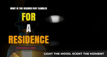 Optimal Lighting: Desired Foot Candles for Residential Spaces Explained