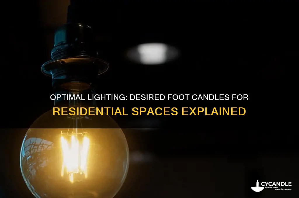 what is the desired foot candles for a residence