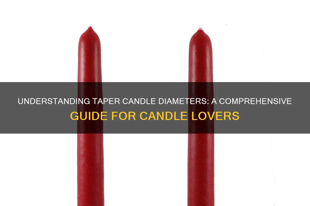 what is the diameter for taper candles