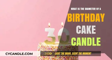 Standard Birthday Cake Candle Diameter: A Surprising Measurement Guide