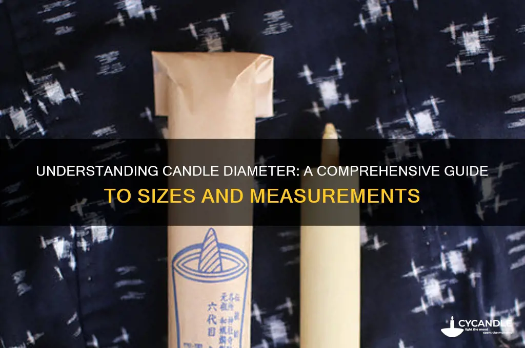 what is the diameter of a candle