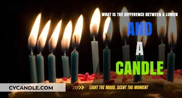 Lumen vs. Candle: Understanding the Difference in Lighting Measurements