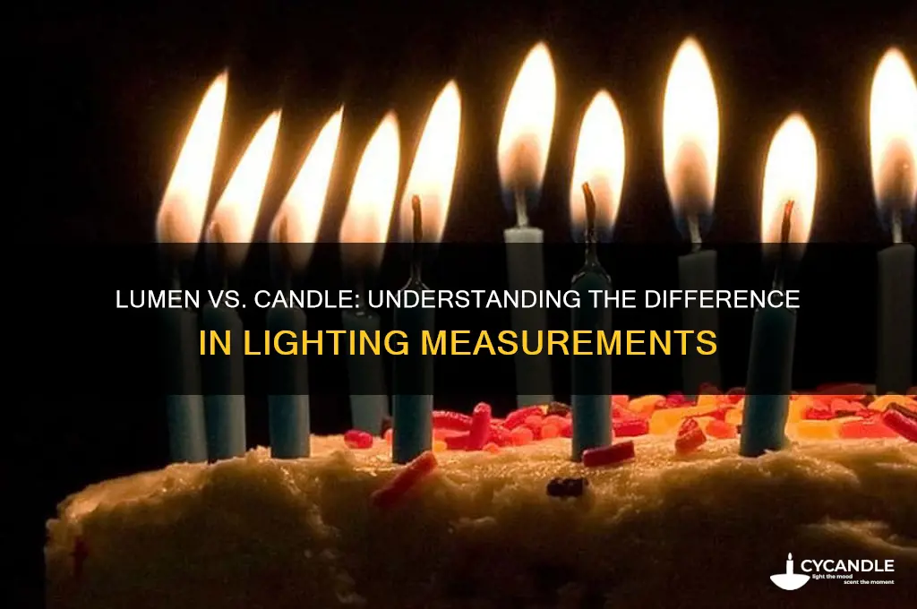 what is the difference between a lumen and a candle