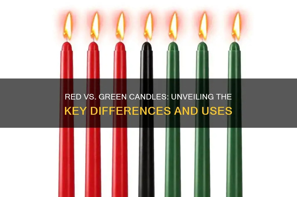 what is the difference between a red and green candle