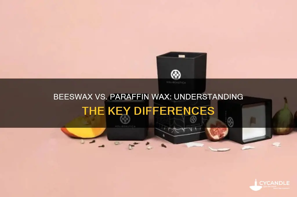 what is the difference between beeswax and paraffin wax