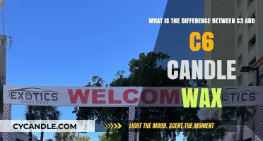 C3 vs. C6 Candle Wax: Key Differences and Best Uses