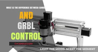 Candle vs. GRBL: Key Differences in CNC Controller Software