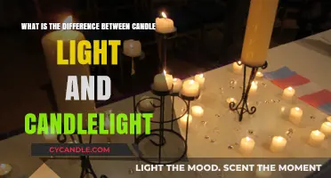 Candle Light vs. Candlelight: Understanding the Subtle Difference