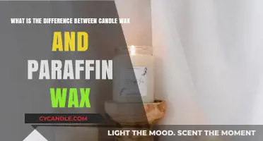 Candle Wax vs. Paraffin Wax: Understanding the Key Differences