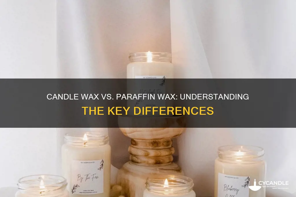 what is the difference between candle wax and paraffin wax