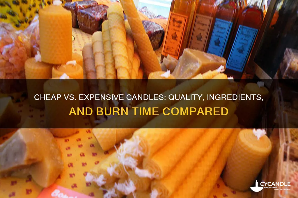 what is the difference between cheap and expensive candles