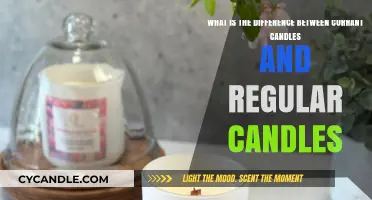 Currant Candles vs. Regular Candles: Key Differences Explained