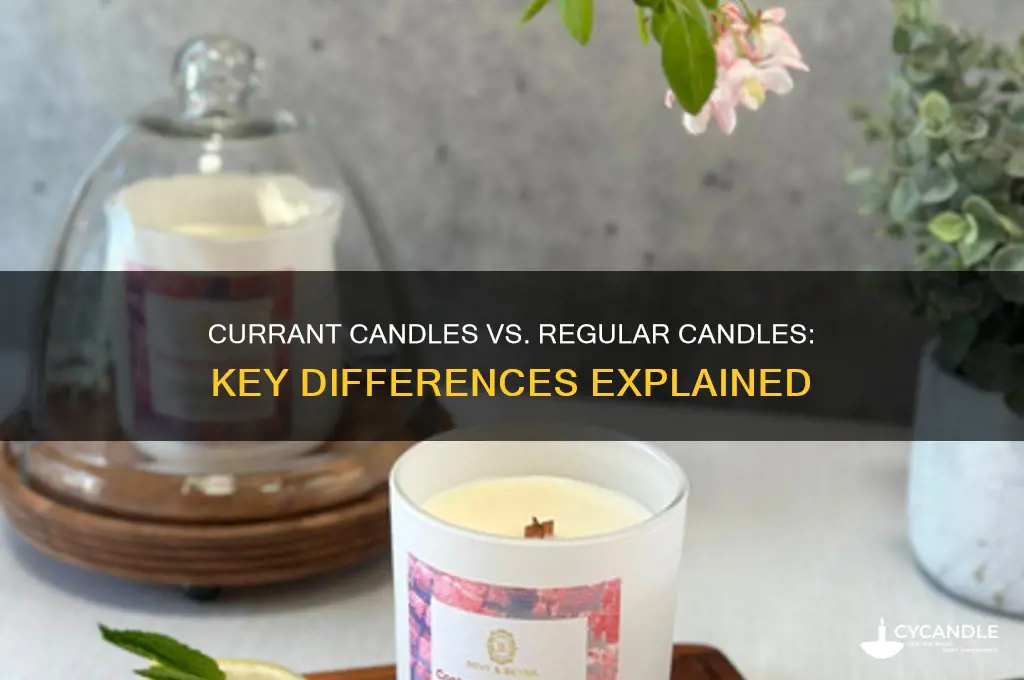 what is the difference between currant candles and regular candles