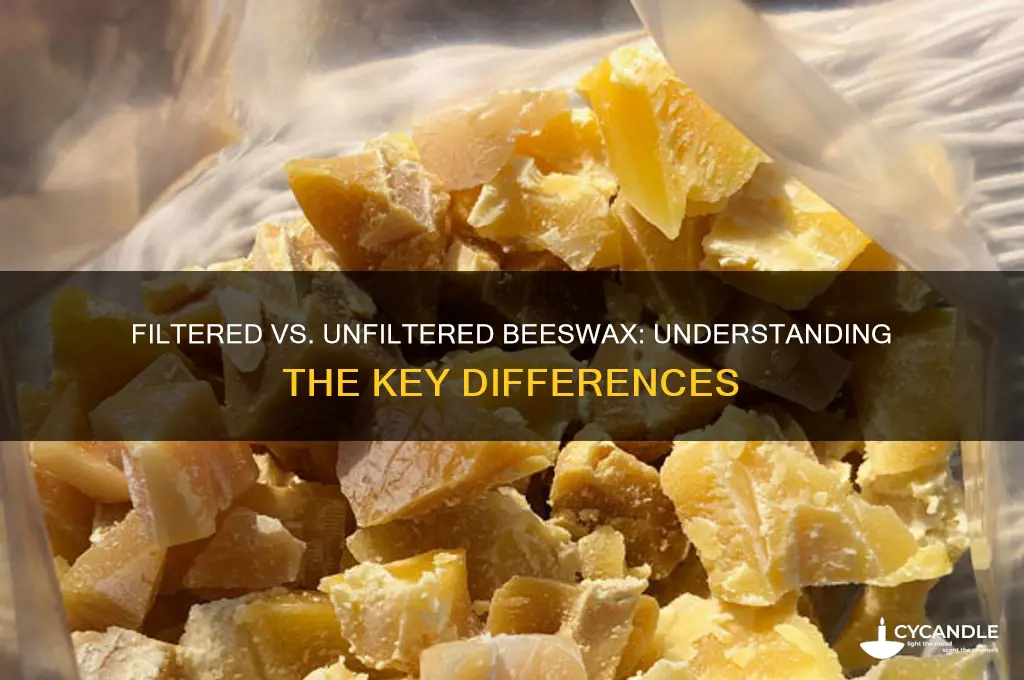 what is the difference between filtered and unfiltered beeswax