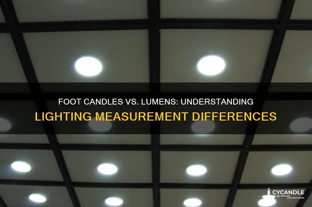 what is the difference between foot candles and lumens