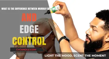 Murray Beeswax vs. Edge Control: Understanding the Key Differences