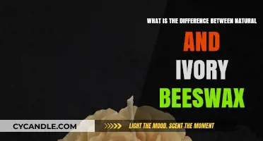 Natural vs. Ivory Beeswax: Understanding the Key Differences