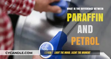 Paraffin vs. Petrol: Understanding the Key Differences and Uses