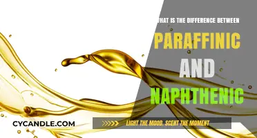 Paraffinic vs Naphthenic: Understanding Key Differences in Base Oils