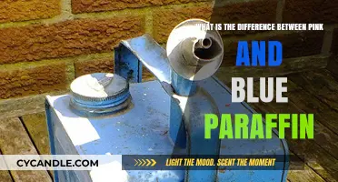 Pink vs. Blue Paraffin: Understanding the Key Differences and Uses