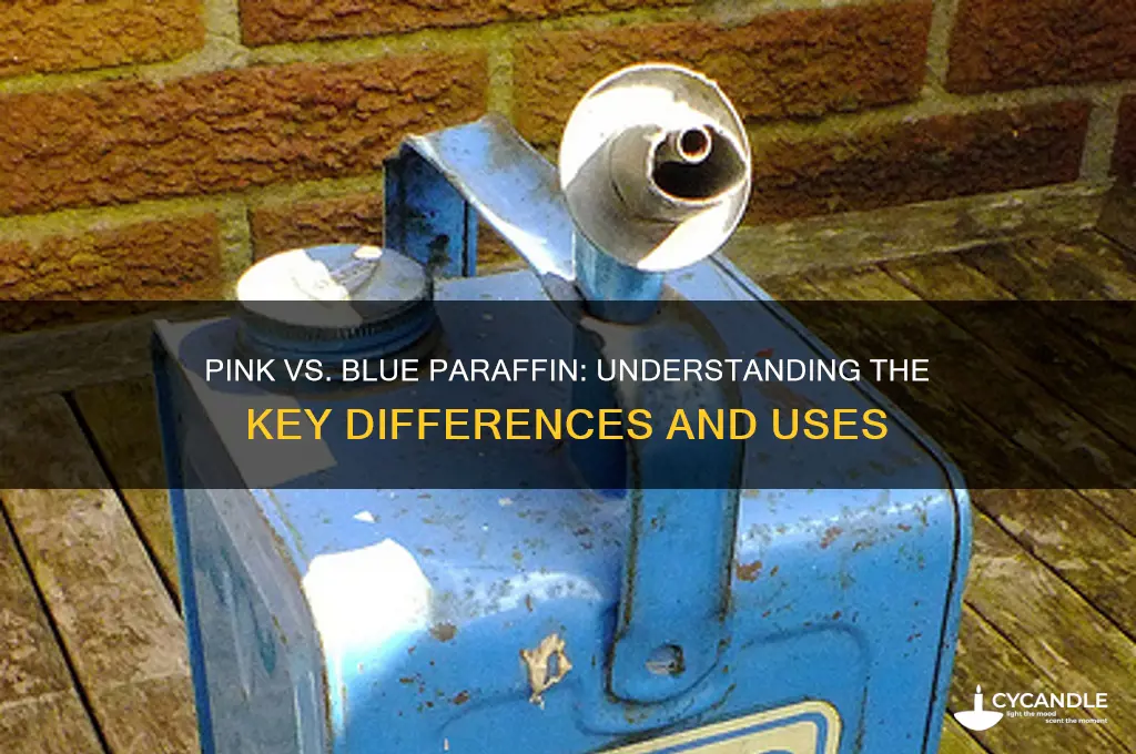 what is the difference between pink and blue paraffin