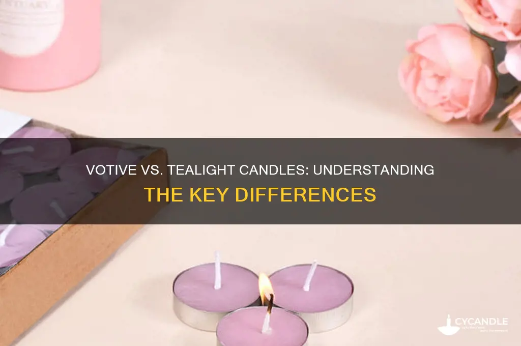 what is the difference between votive and tealight candles