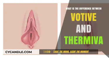 Understanding the Key Differences Between Votive and Thermiva Treatments