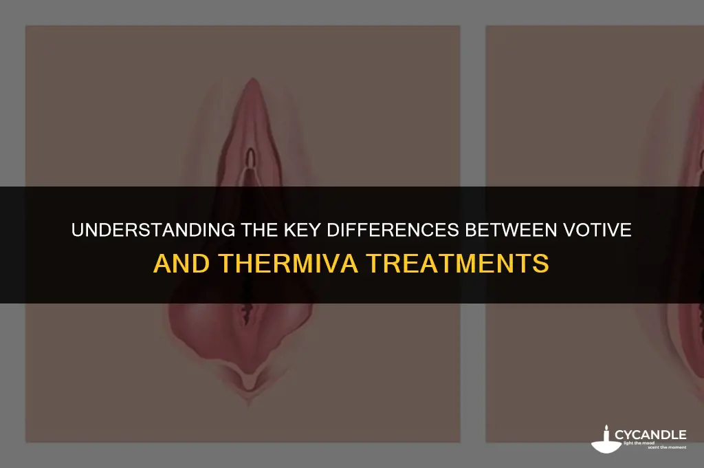 what is the difference between votive and thermiva