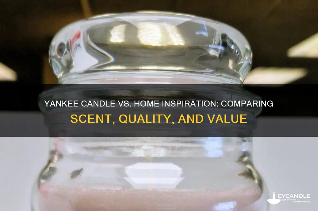 what is the difference between yankee candle and home inspiration