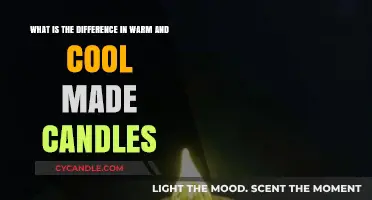 Warm vs. Cool Scented Candles: Understanding the Aromatic Difference