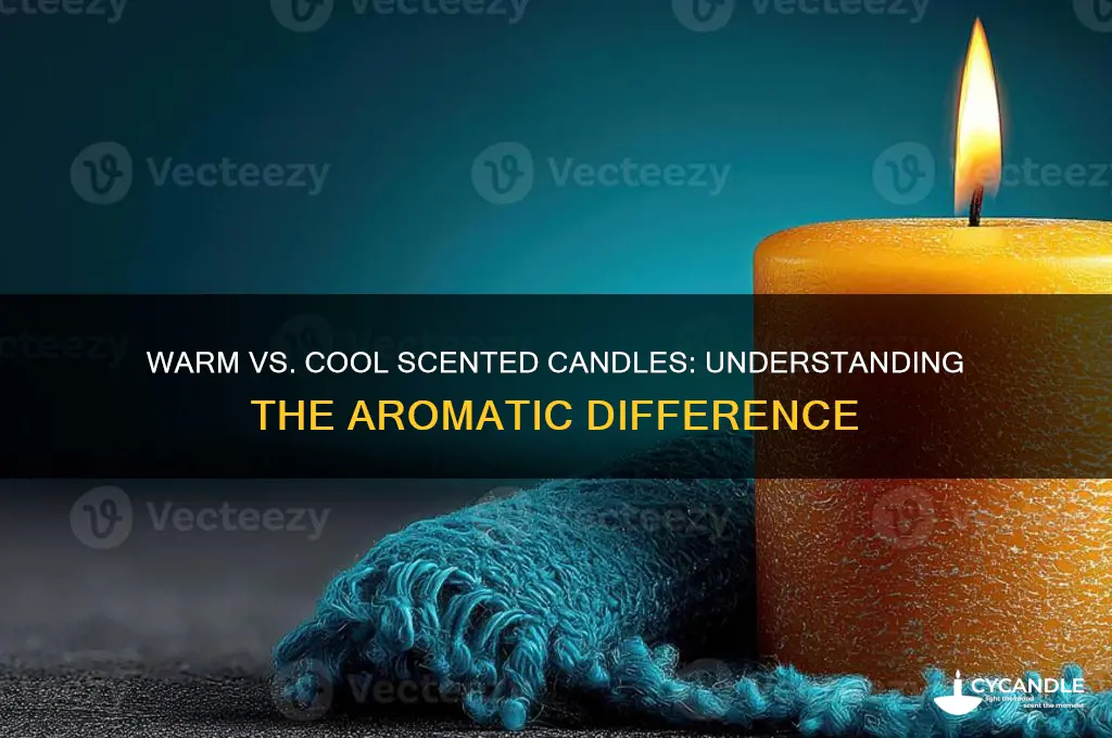 what is the difference in warm and cool made candles